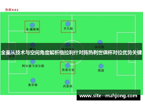 全面从技术与空间角度解析格拉利什对阵热刺世俱杯对位优势关键 全面从技术与空间角度解析格拉利什对阵热刺世俱杯对位优势关键