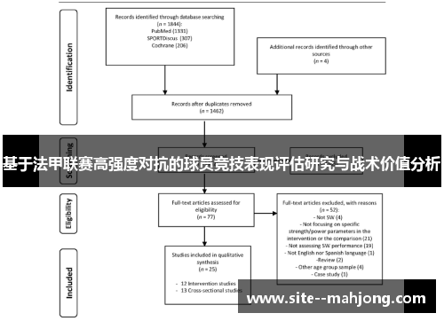 基于法甲联赛高强度对抗的球员竞技表现评估研究与战术价值分析
