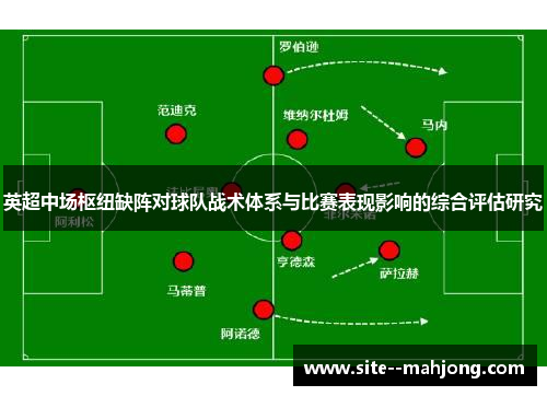 英超中场枢纽缺阵对球队战术体系与比赛表现影响的综合评估研究