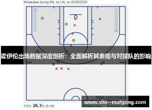 霍伊伦出场数据深度剖析:全面解析其表现与对球队的影响 霍伊伦出场数据深度剖析:全面解析其表现与对球队的影响