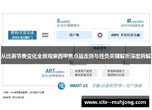 从比赛节奏变化全景观察西甲焦点战走势与胜负关键解析深度拆解