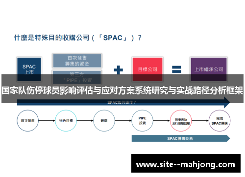国家队伤停球员影响评估与应对方案系统研究与实战路径分析框架