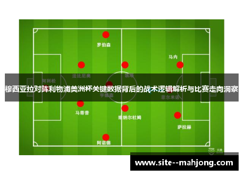 穆西亚拉对阵利物浦美洲杯关键数据背后的战术逻辑解析与比赛走向洞察 穆西亚拉对阵利物浦美洲杯关键数据背后的战术逻辑解析与比赛走向洞察
