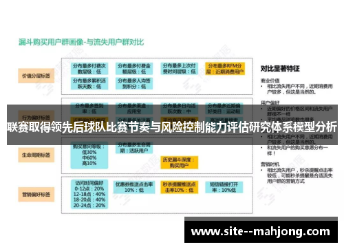 联赛取得领先后球队比赛节奏与风险控制能力评估研究体系模型分析 联赛取得领先后球队比赛节奏与风险控制能力评估研究体系模型分析